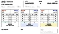 Joanne Wood defeats Luana Carolina by split decision (28-29, 30-27, 29-28)